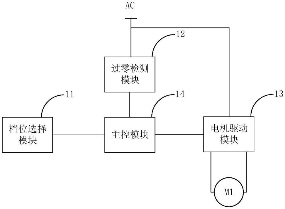 碎冰机控制电路的制作方法