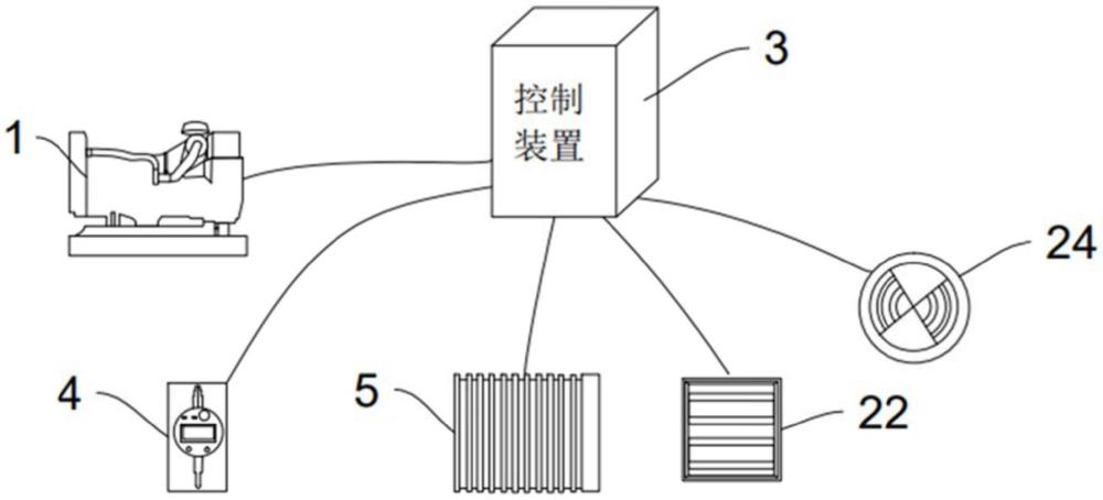 一种室内发电系统的制作方法