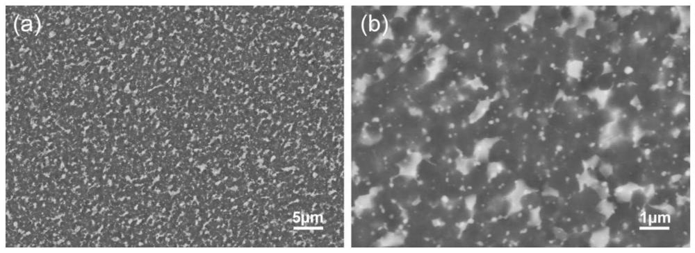 一种含纳米硅化物和超细晶的高温钛合金短流程制备工艺