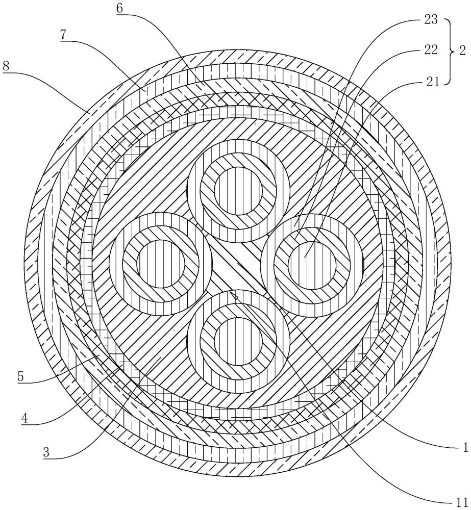 一种耐高温耐辐照光缆及其制造工艺的制作方法