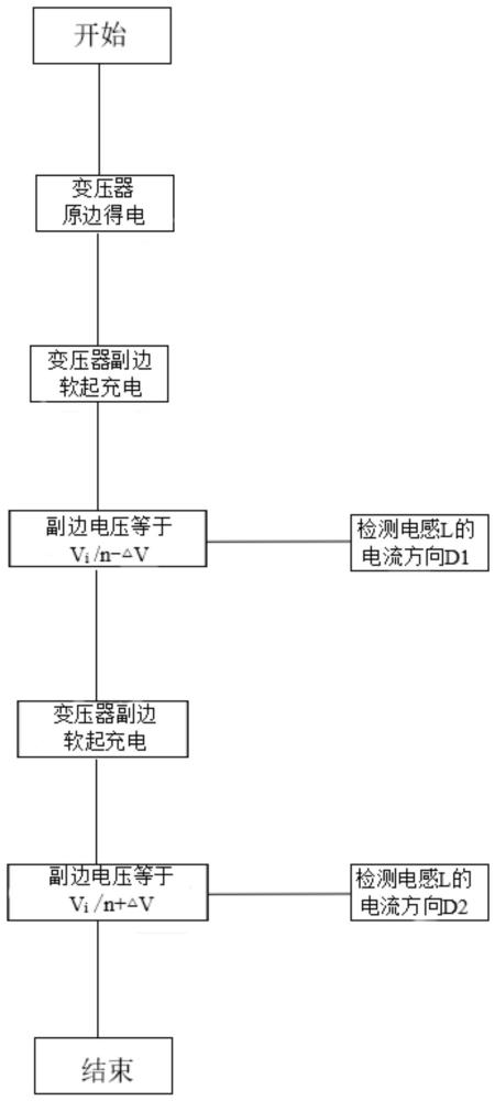 双有源桥拓扑隔离变压器极性反接的检测方法与流程