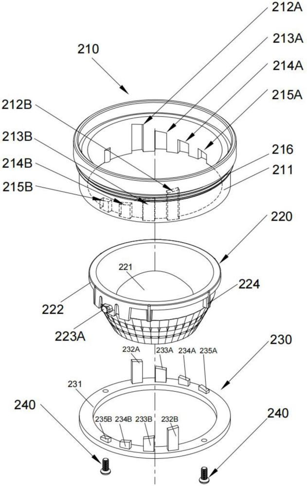 带有能够独立地分级调整发光角度的透镜模块的LED灯具的制作方法