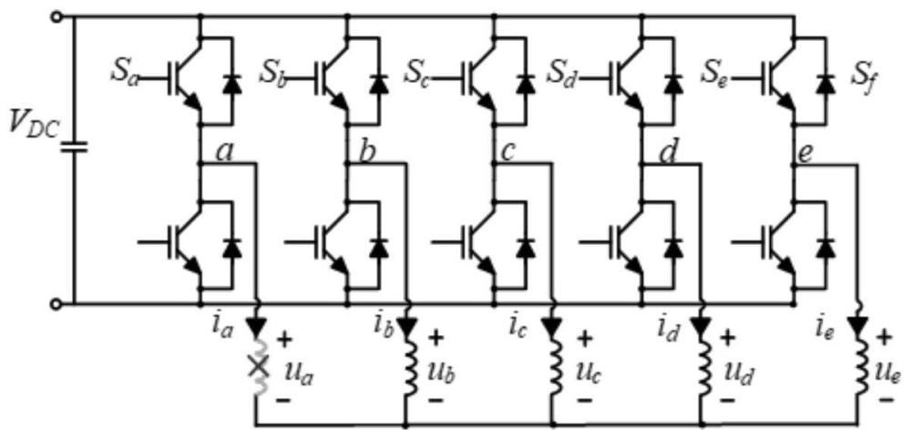 一种多相电机单相开路之后的绕组连接拓扑以及控制方法
