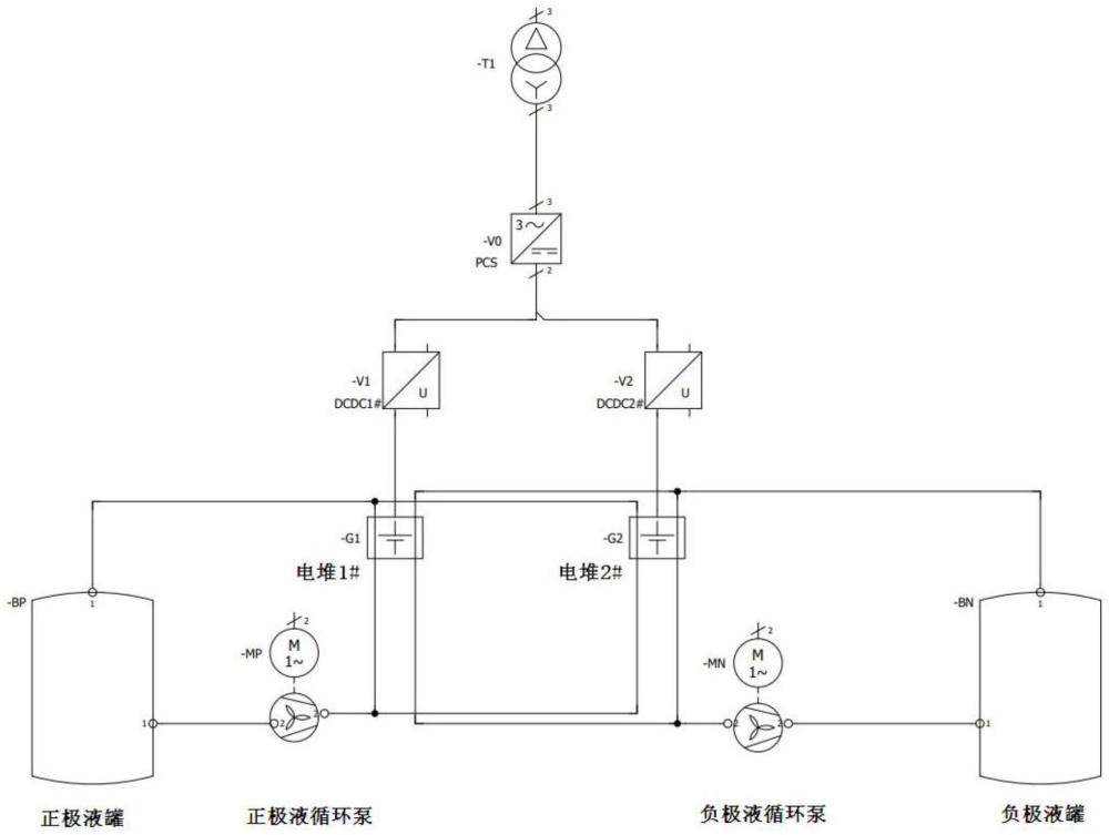 一种液流电池电堆寿命和加速老化试验装置和方法与流程