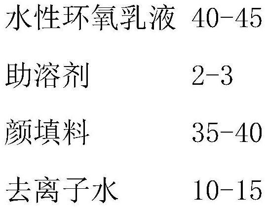 一种耐UV老化水性环氧防腐漆及其方法与流程