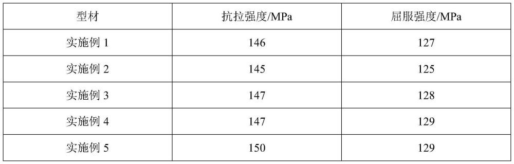 一种新能源刀片电池铝壳体、制备方法及应用