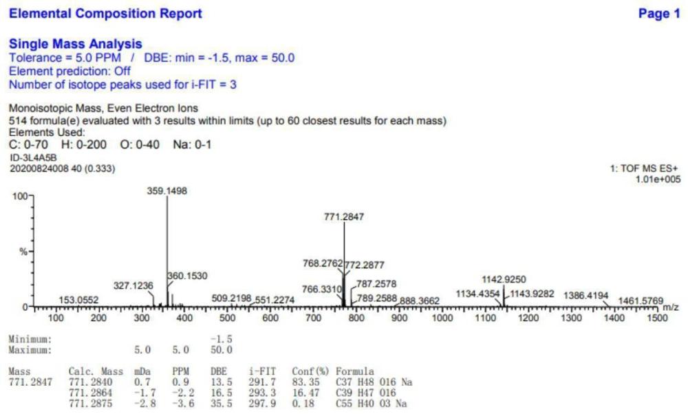 一种木脂素类化合物及其制备方法和应用与流程