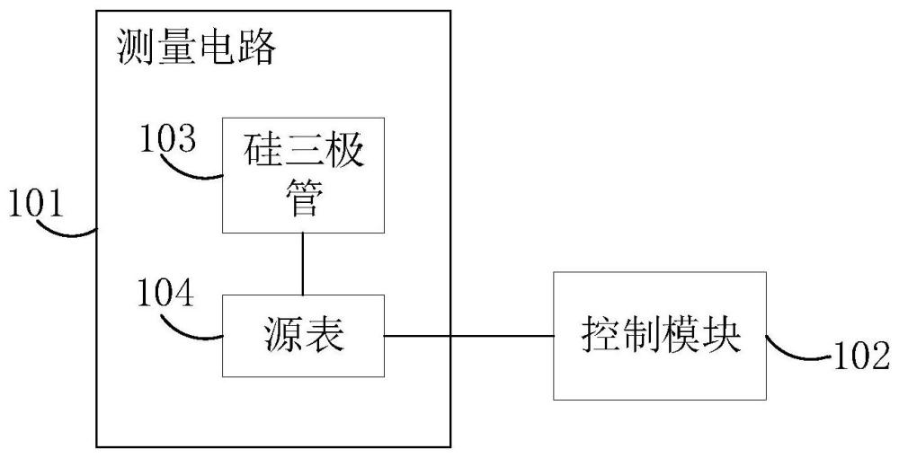 一种宽能谱中子位移损伤强度的确定装置及方法与流程