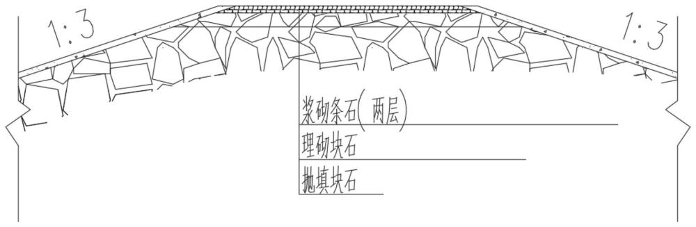 一种古桥桥墩基础冲刷修复方法及其修复评估方法与流程