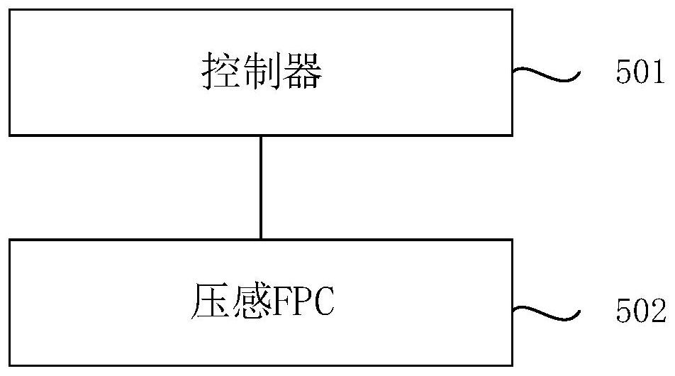 一种AR眼镜佩戴检测系统的制作方法