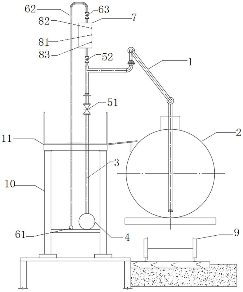 一种铁路油罐车卸油装置和方法与流程