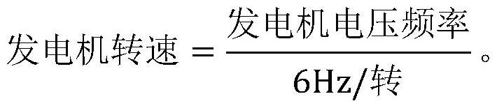 一种发动机转速测量方法、装置、设备及处理介质与流程