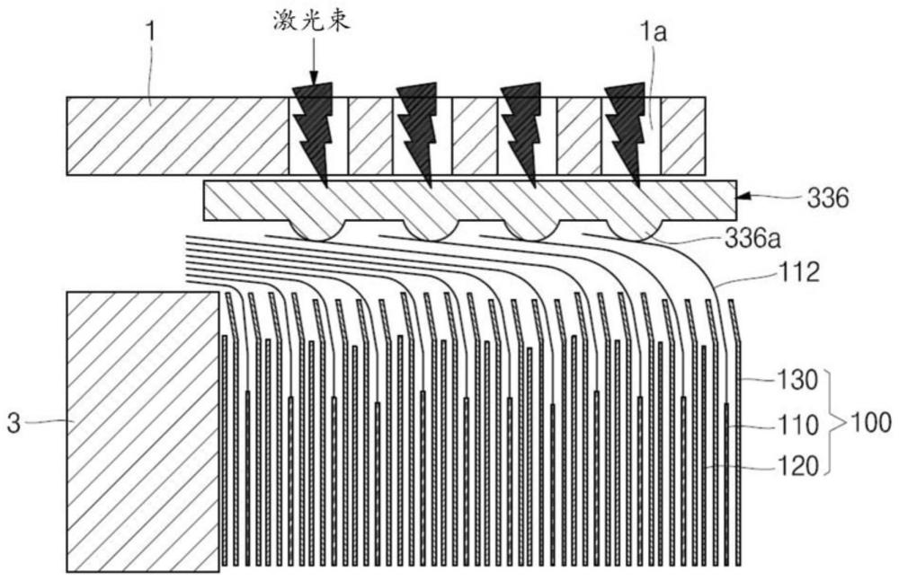 二次电池的制作方法