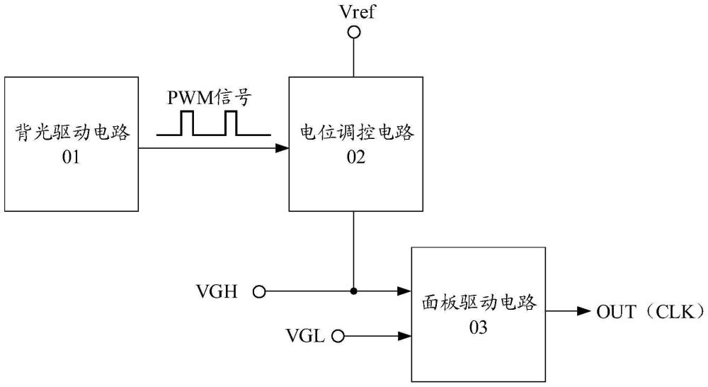 显示装置及其驱动电路、驱动方法与流程