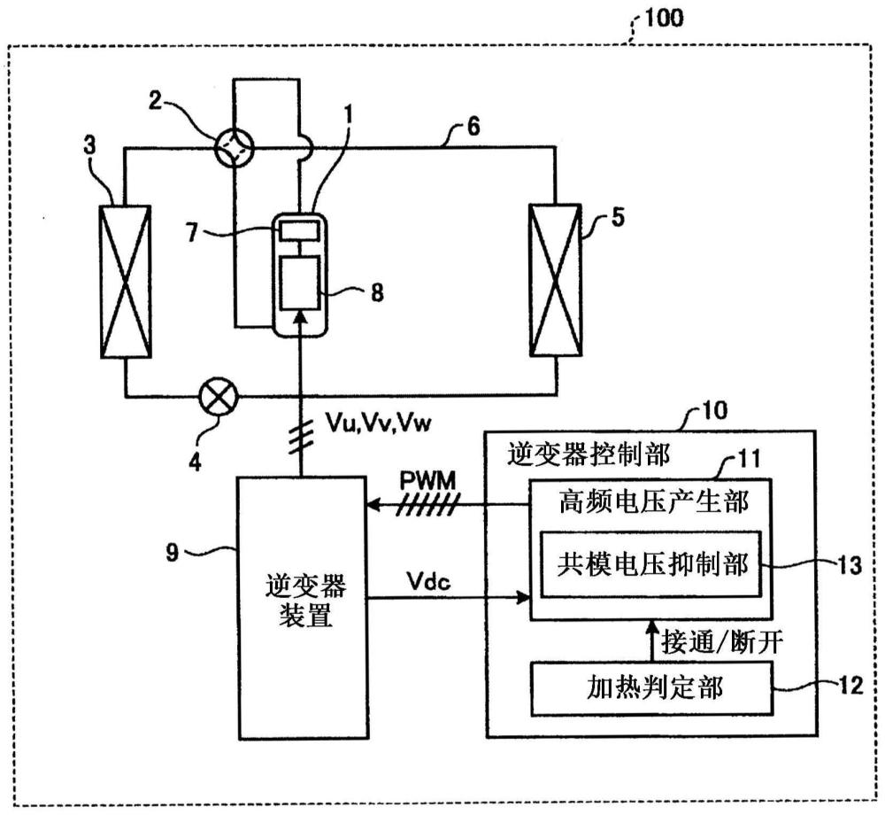 热泵装置的制作方法