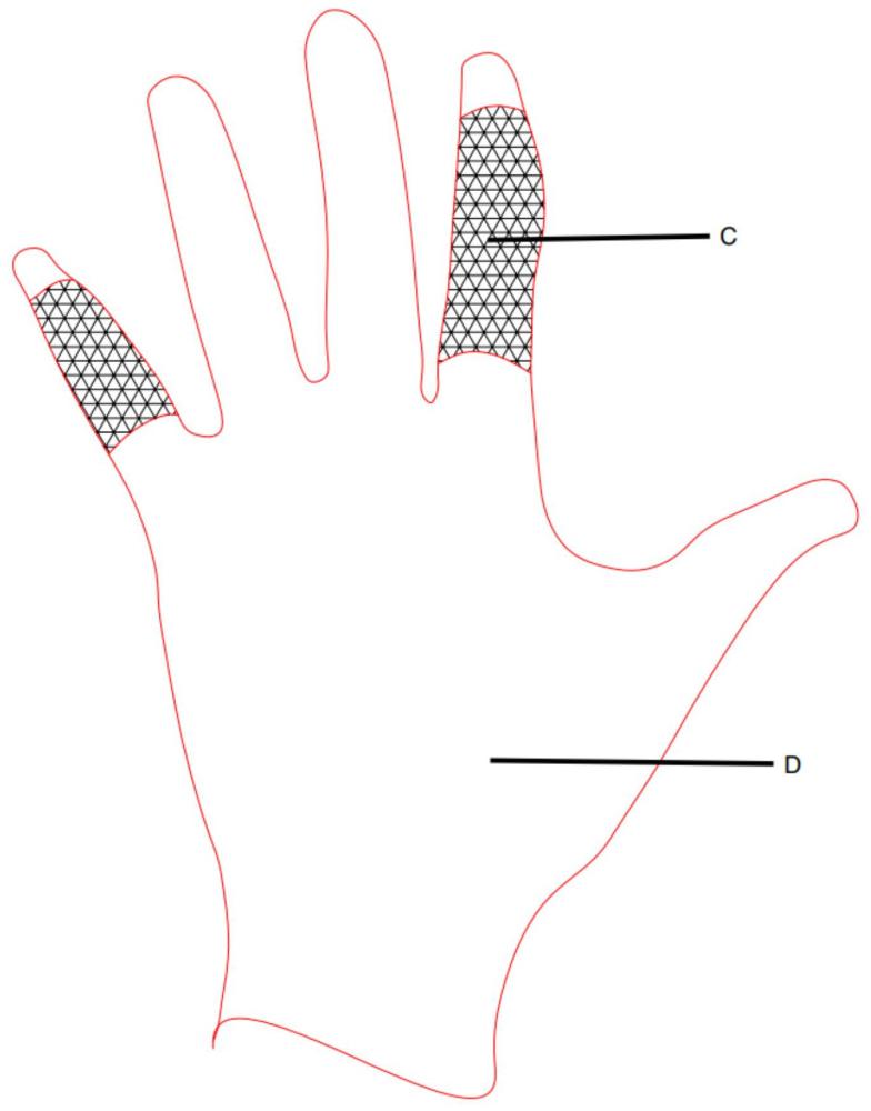 一种一次性防勒割伤指套的制作方法