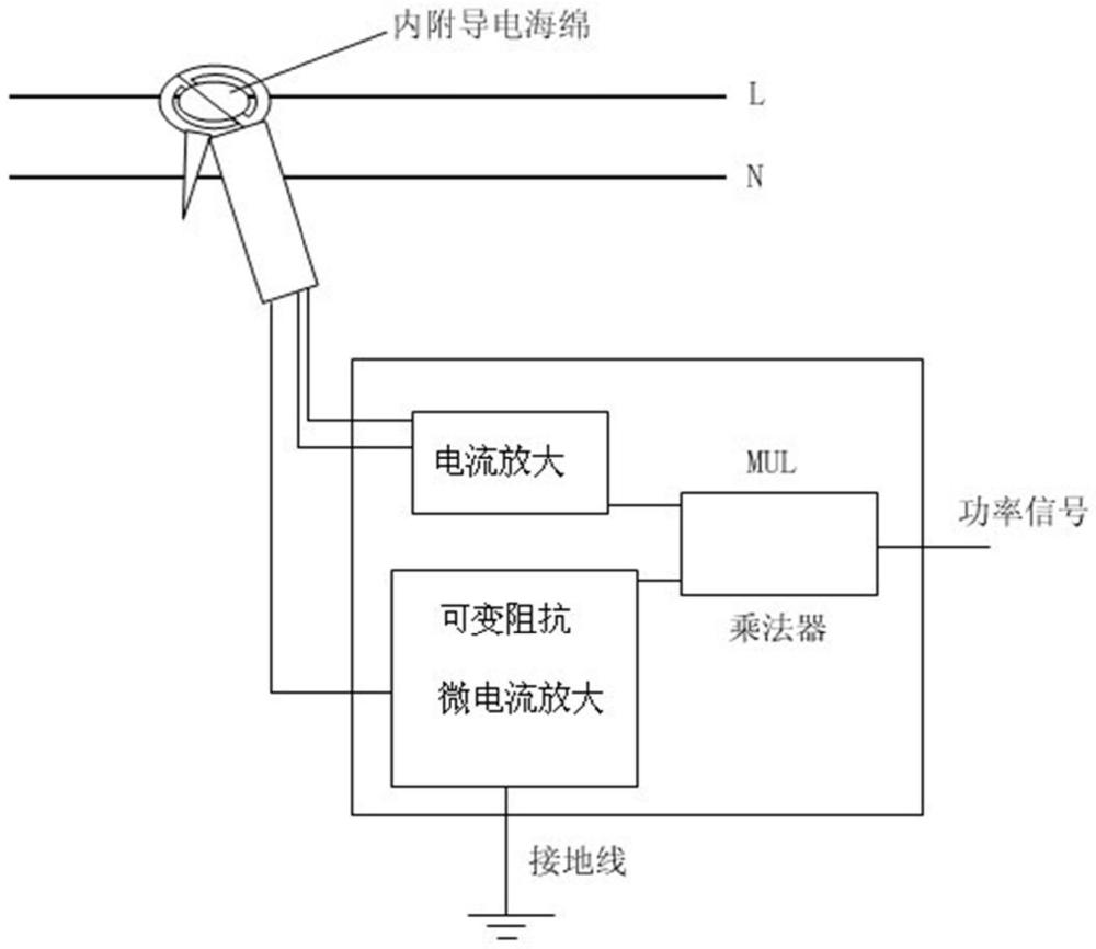 一种组合式功率测量装置及其电压取样方法与流程