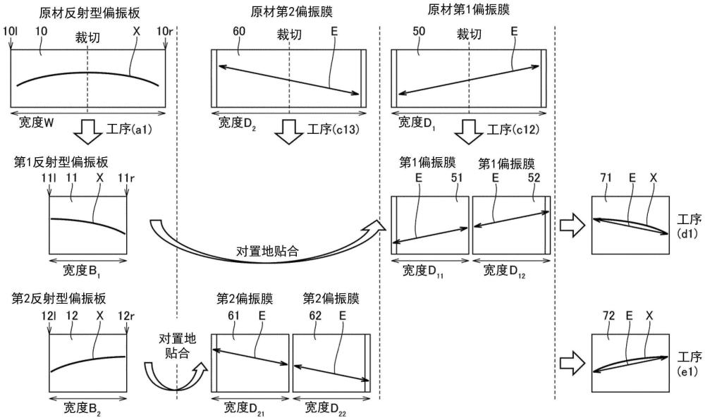 光学层叠体的制造方法与流程