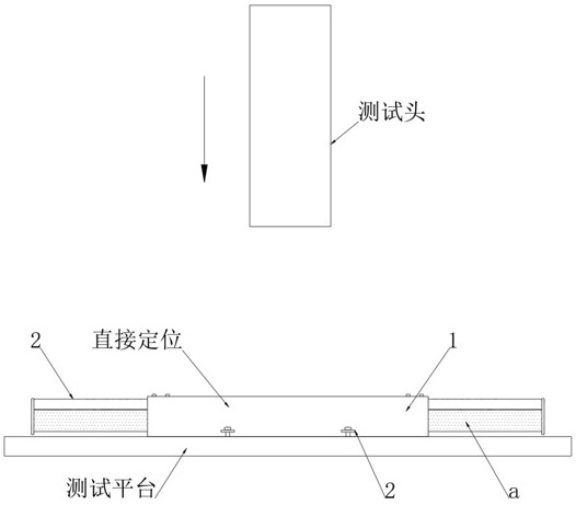 一种电工套管抗压性能中心固定方法与流程