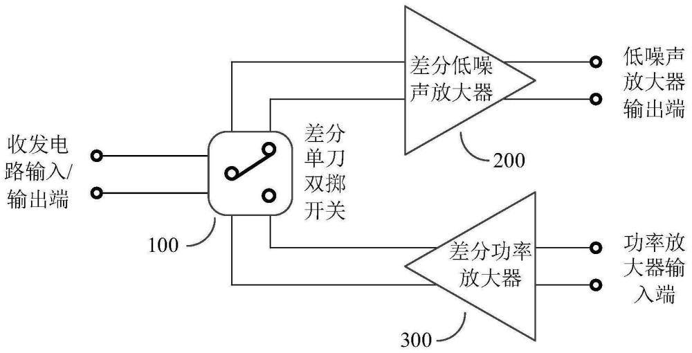 一种毫米波宽带全差分收发电路