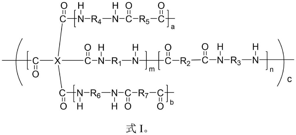 一种超支化聚酰胺树脂及其制备方法和应用与流程