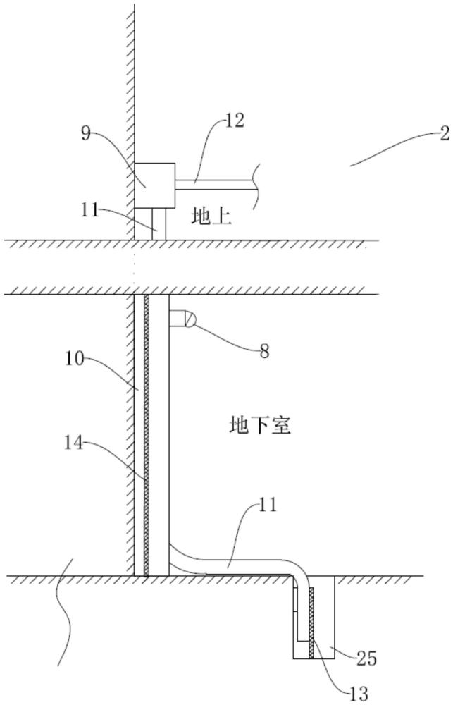 一种地下室用主动防汛装置的制作方法