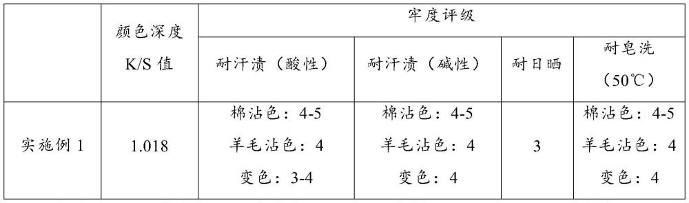 纯棉双层纱布的冷轧堆染色方法与流程