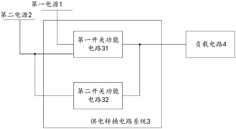 供电转换电路系统、电子设备及供电转换装置的制作方法