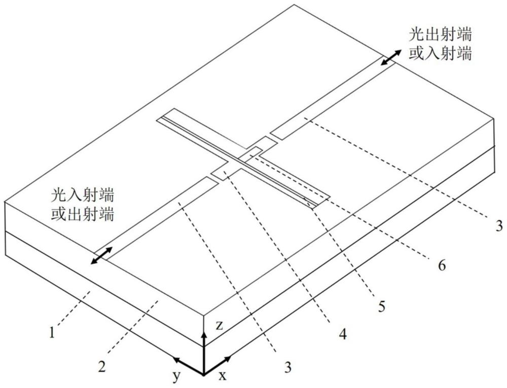 基于十字形谐振腔的单轴加速度传感器