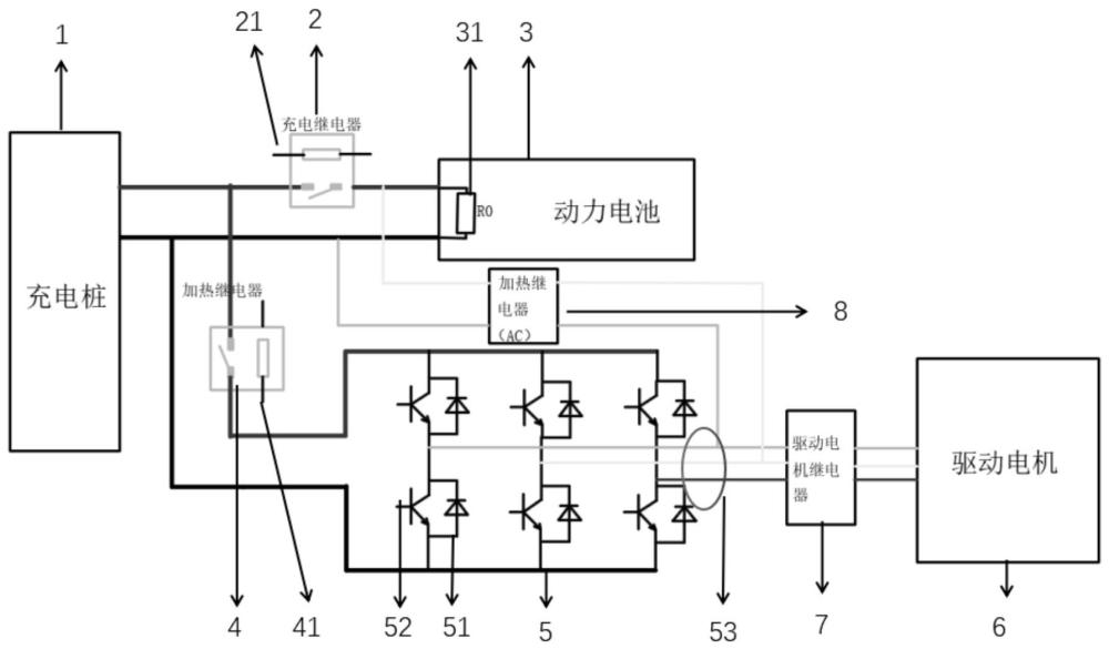 一种动力电池包加热系统及加热方法与流程