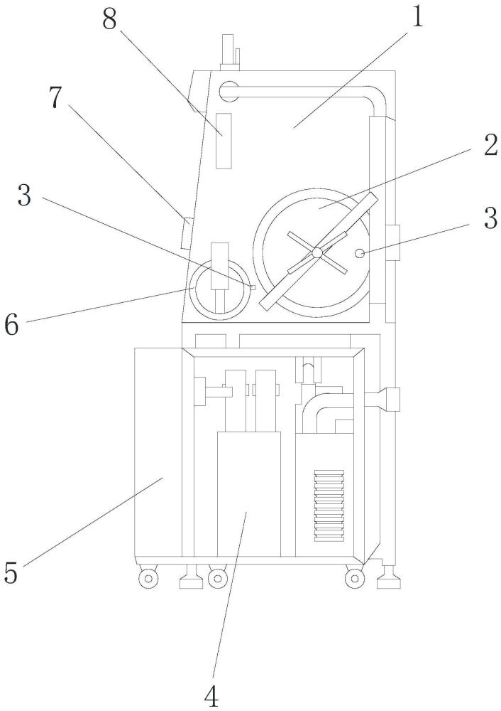 一种具有补气功能的防污染安全手套箱的制作方法