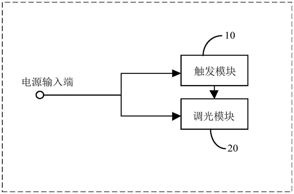 调光电路及灯具组件的制作方法