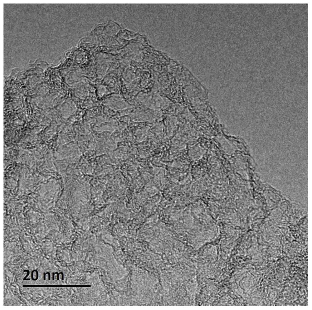 针状焦基纳米碳材料及其制备方法、锂离子电容器负极材料和锂离子电容器负极与流程