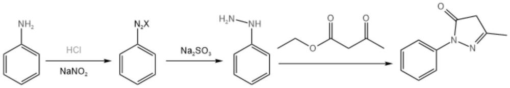 一种1-苯基-3-甲基-5-吡唑酮的制备方法与流程