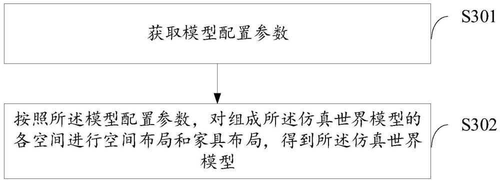 模型生成方法及系统、装置、设备、存储介质与流程