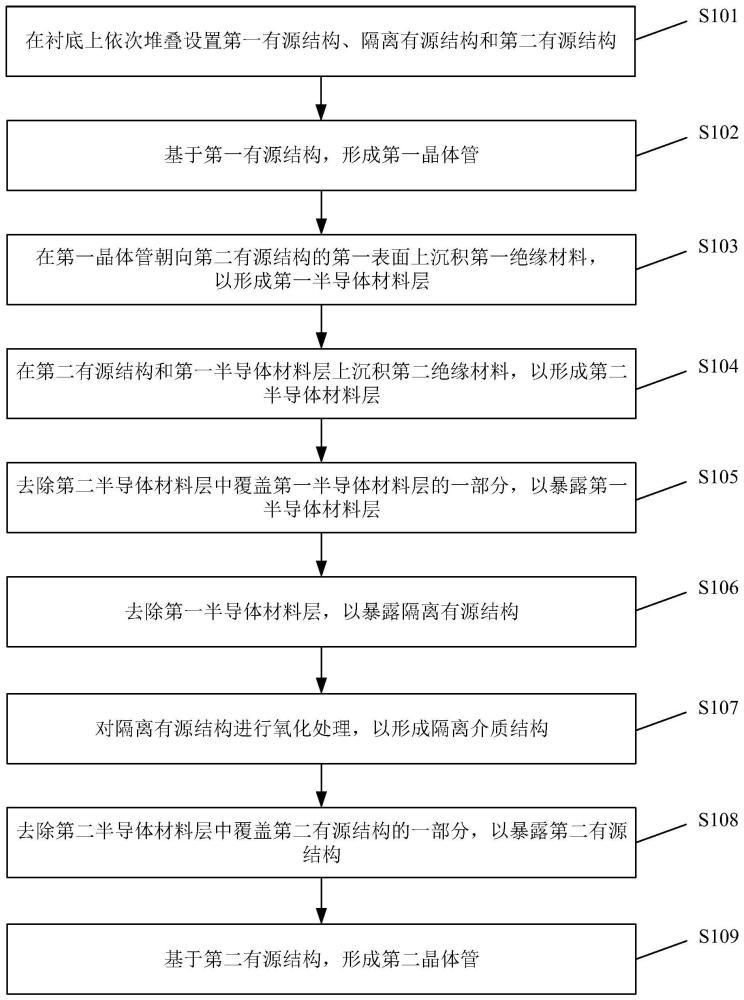 堆叠晶体管的制备方法、堆叠晶体管、器件及设备