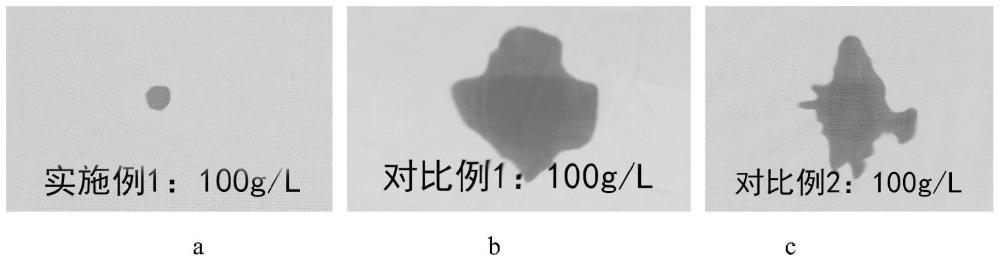 舒适易打理的防污易去污面料生产工艺的制作方法