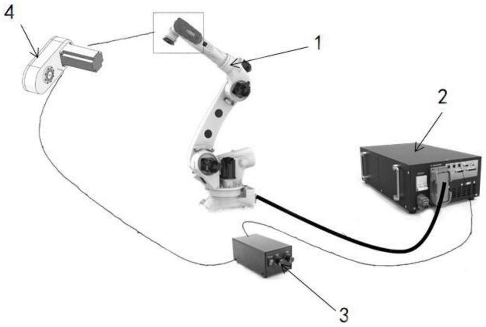 一种重载工业机器人用精度自适应传动系统及控制方法与流程