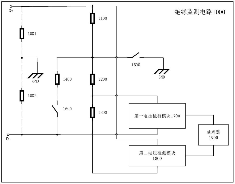 一种绝缘监测电路、电池储能系统及绝缘监测方法与流程