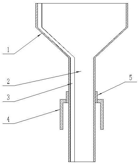 一种新型液体漏斗的制作方法