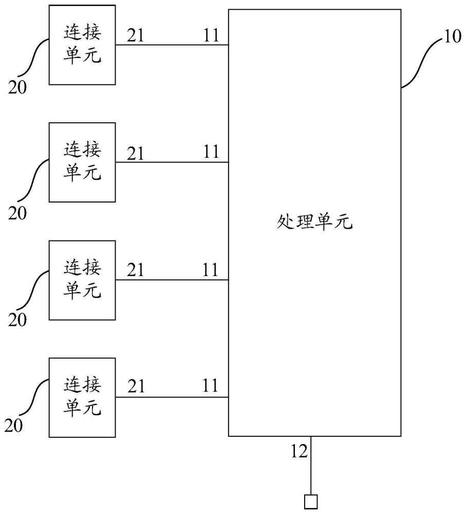 信号传输处理电路和测试系统的制作方法