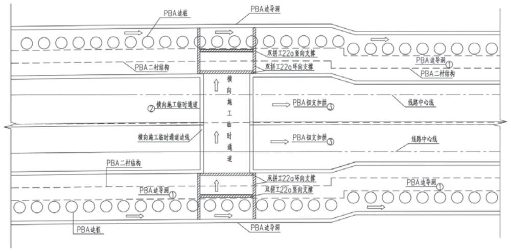 一种PBA洞桩法隧道中的施工临时横通道的施工方法与流程