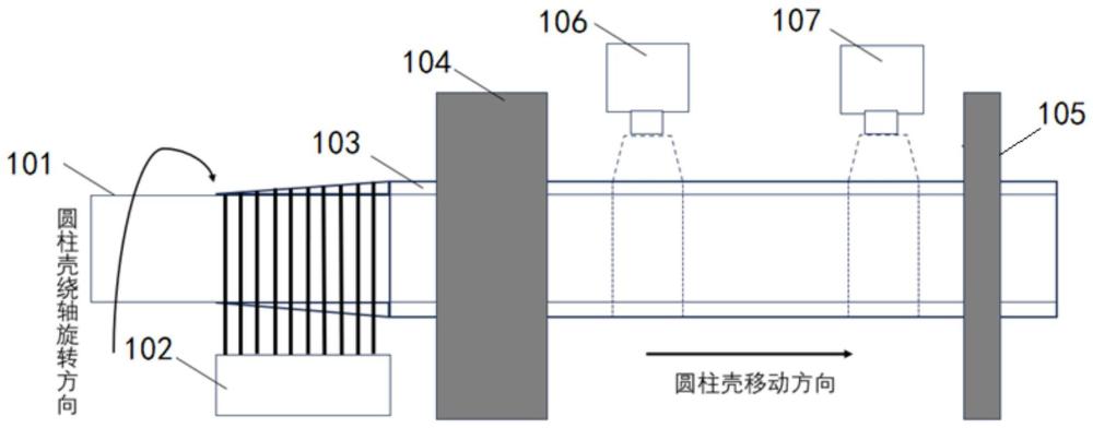 复合材料圆柱壳无损检测系统及方法