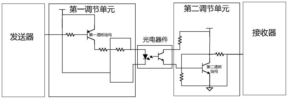 信号传输电路的制作方法