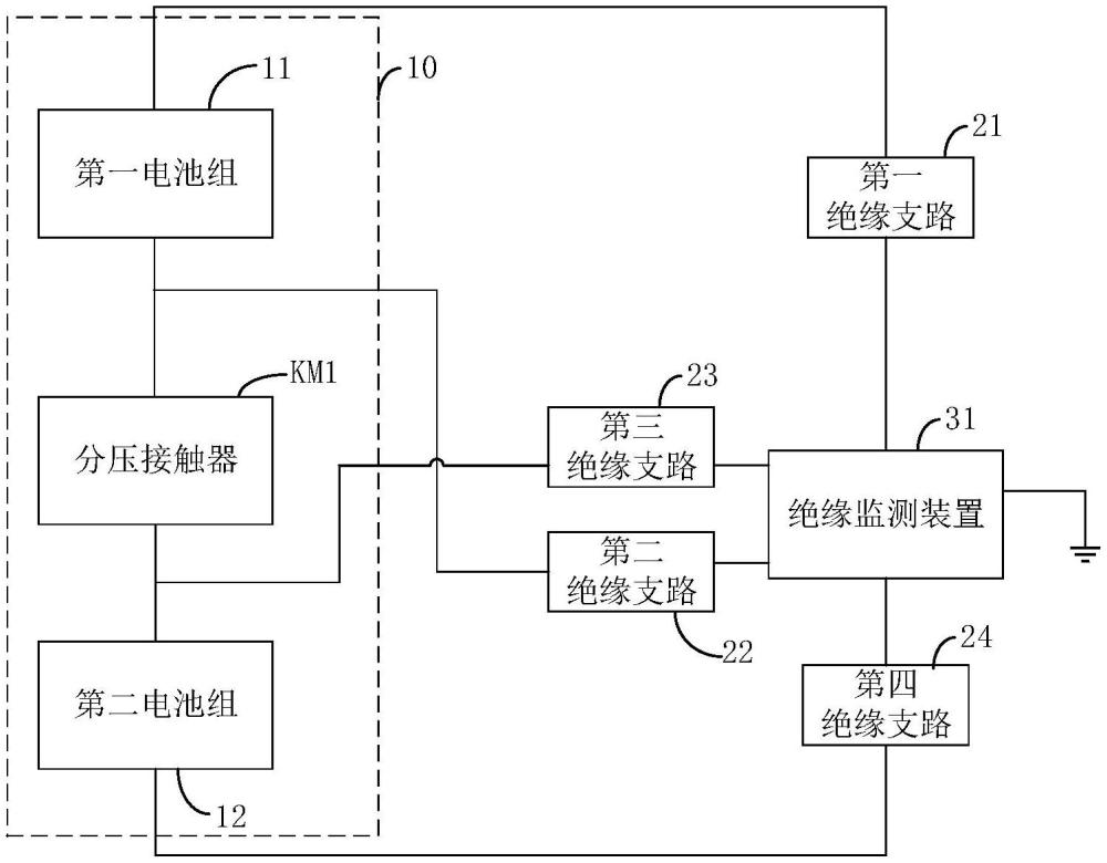 电池绝缘监测电路和电动设备的制作方法