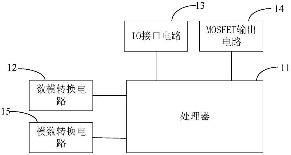 适用于变流器的半实物仿真运算插件及半实物仿真架构的制作方法