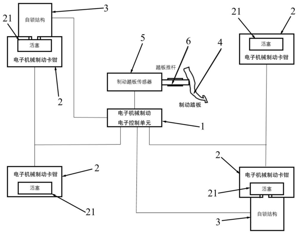 一种冗余的自锁式电子机械制动系统及车辆的制作方法