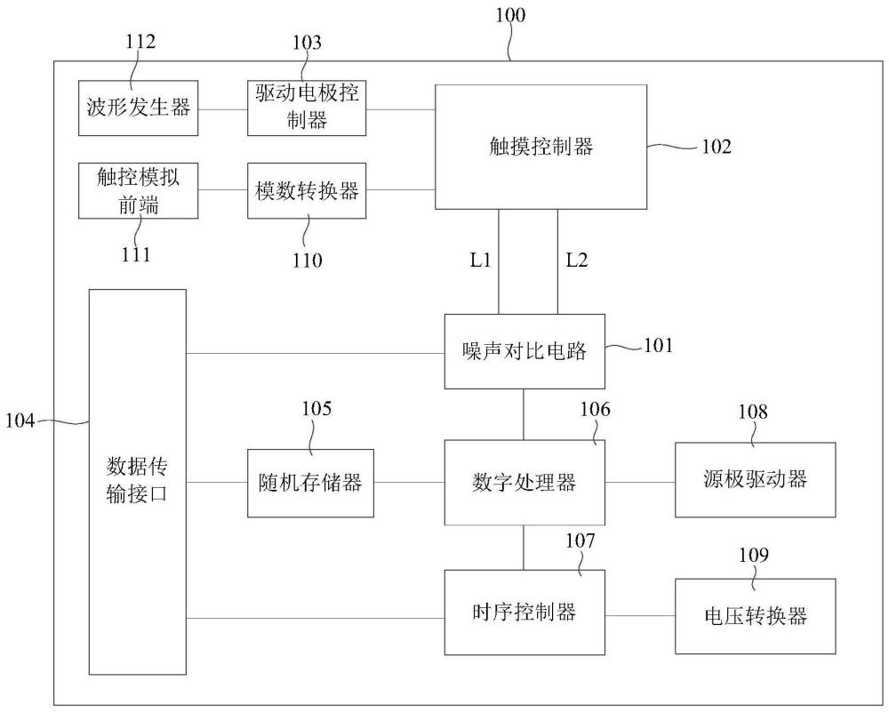 触控与显示驱动芯片、噪声处理方法及触控显示装置与流程