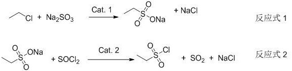 一种乙基磺酰氯的制备方法与流程