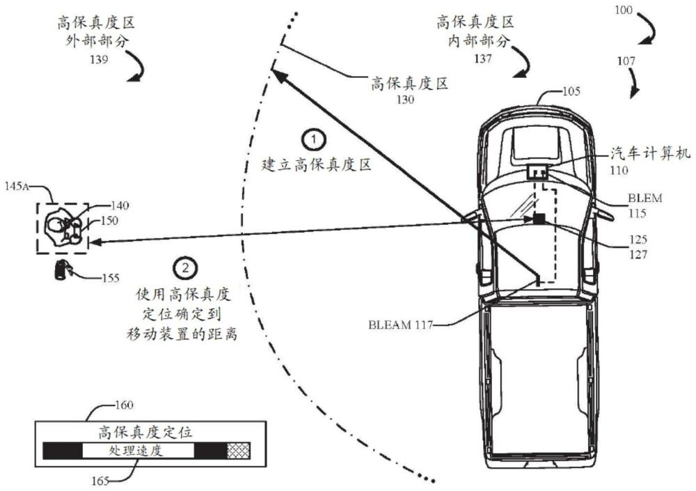 具有优化的移动装置定位的远程车辆运动控制的制作方法